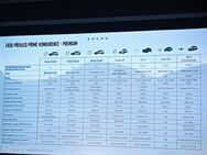 představení Volva EX30