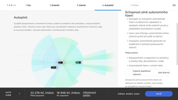Přikoupení Full Self Driving Package v Tesle
