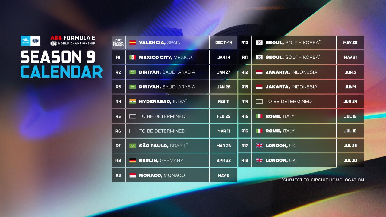 Provizorní kalendář Formule E na sezónu 2022/23