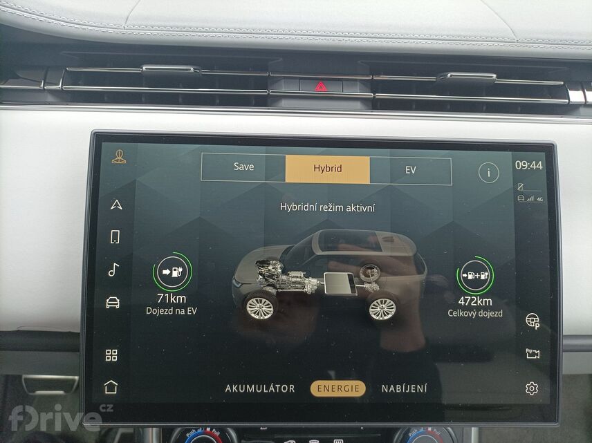 Range Rover P510e SV (2023)