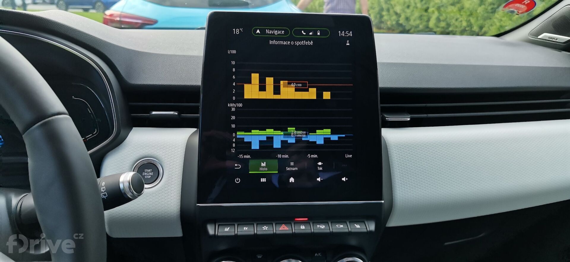 Renault Clio E-tech Hybrid