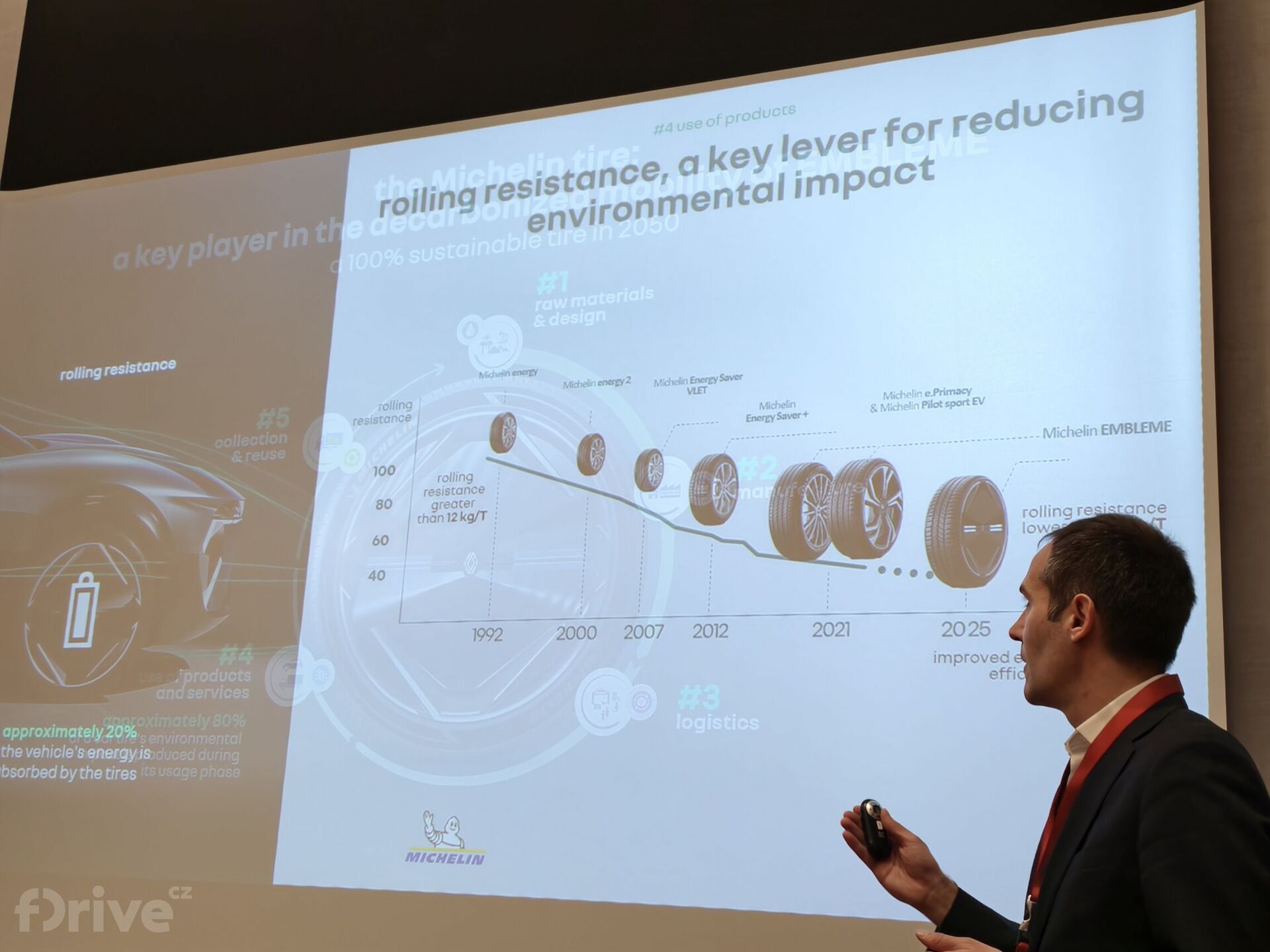Renault Embleme (koncept)