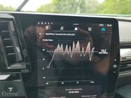 Renault Mégane E-TECH