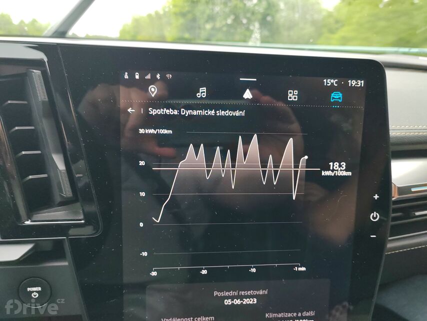 Renault Mégane E-TECH