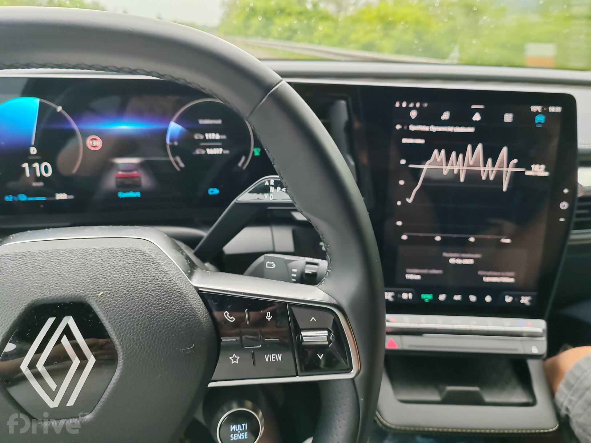 Renault Mégane E-TECH