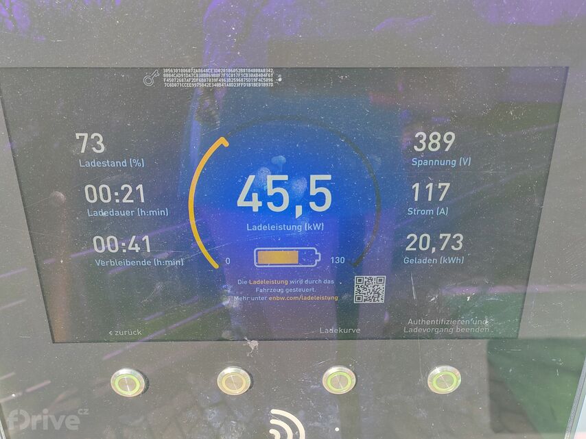 Renault Mégane E-TECH