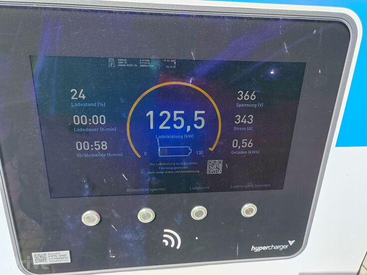 Renault Mégane E-TECH