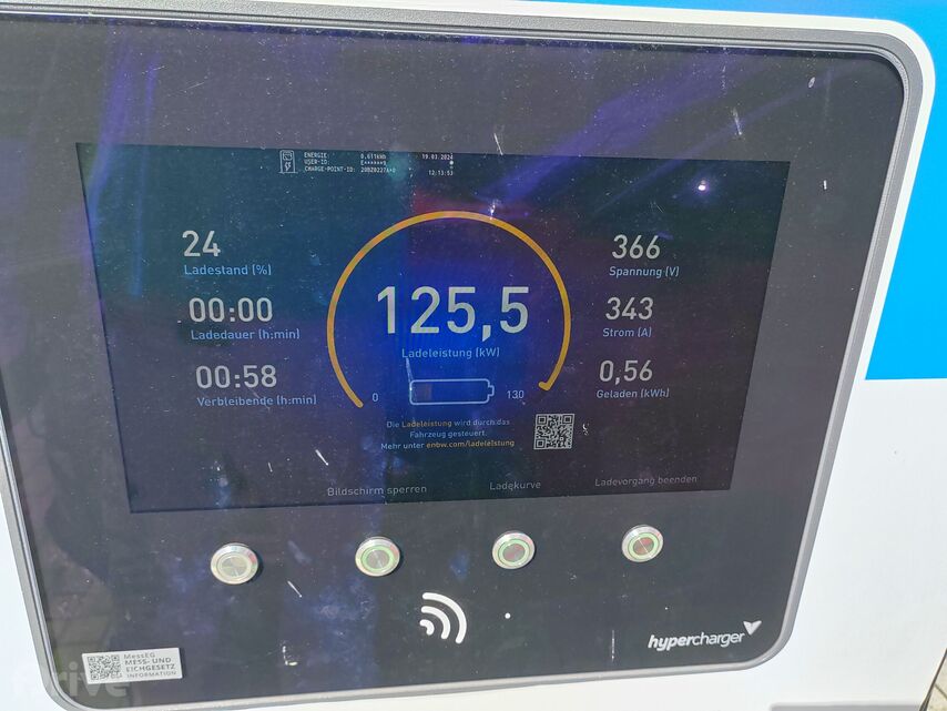 Renault Mégane E-TECH