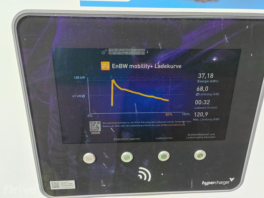 Renault Mégane E-TECH