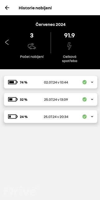 Renault Scénic E-Tech