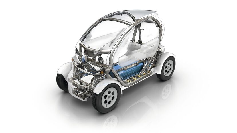 Renault Twizy