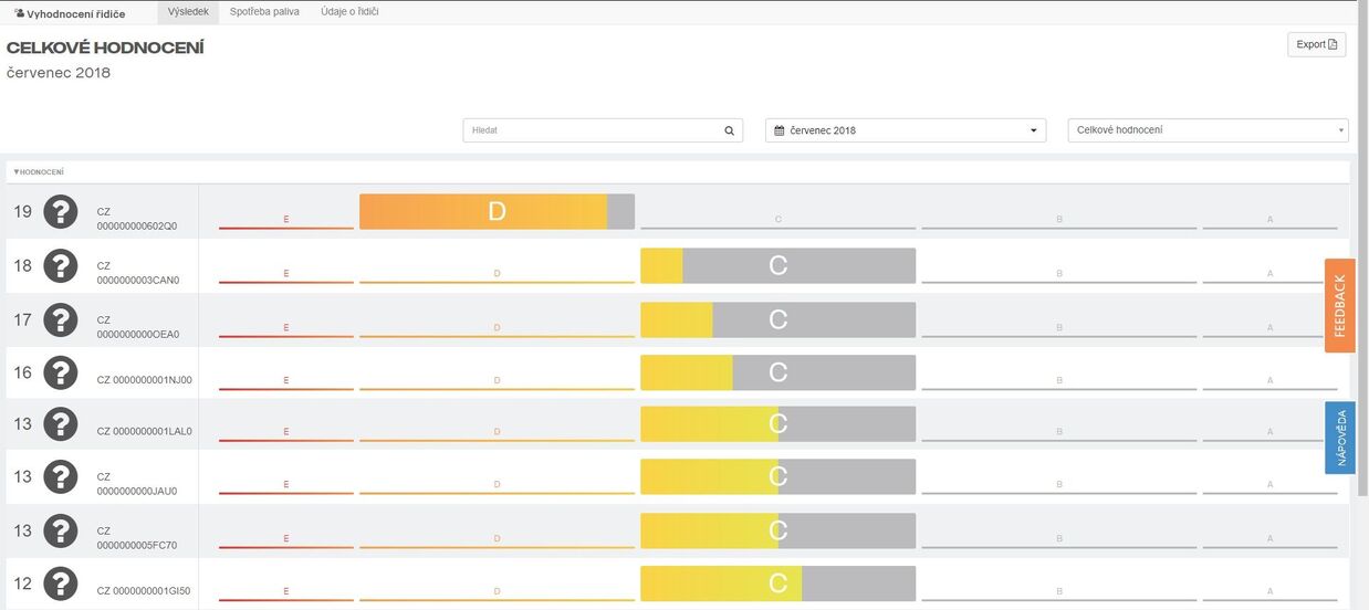 Scania Fleet Management Portal