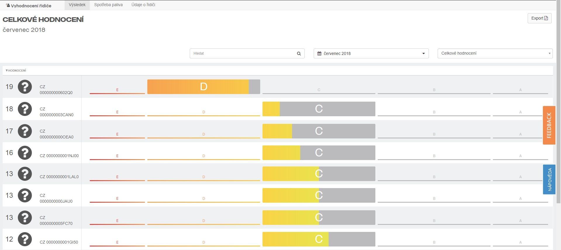 Scania Fleet Management Portal