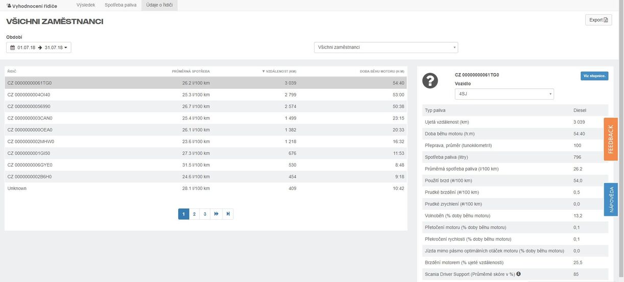 Scania Fleet Management Portal