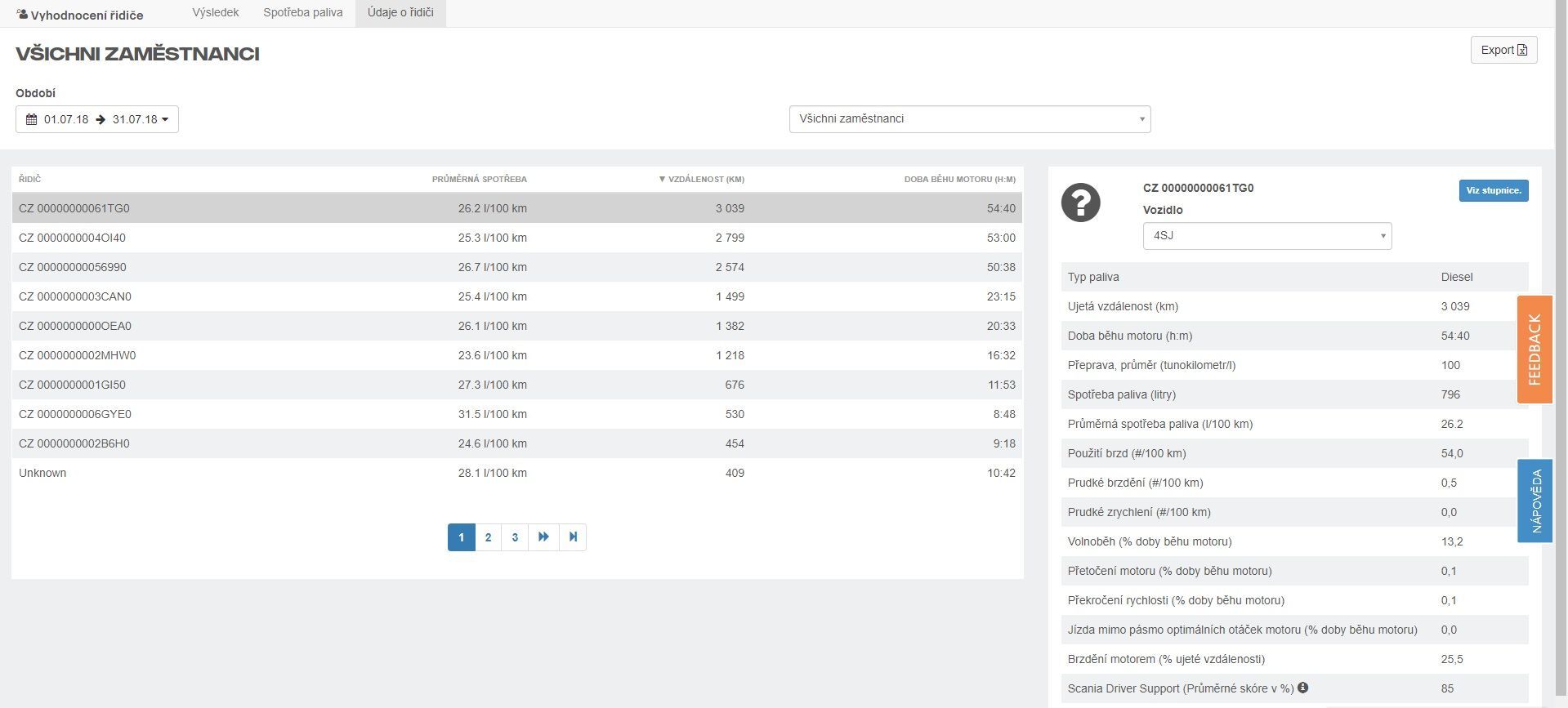 Scania Fleet Management Portal