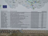 Síť nabíjecích stanic MOL