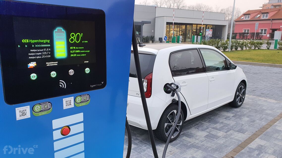 Škoda Citigo iV (2019)