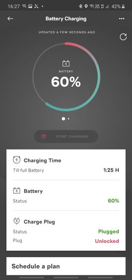 Škoda Citigo iV (2019)