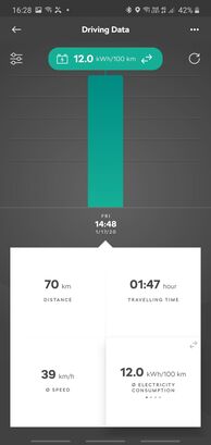 Škoda Citigo iV (2019)