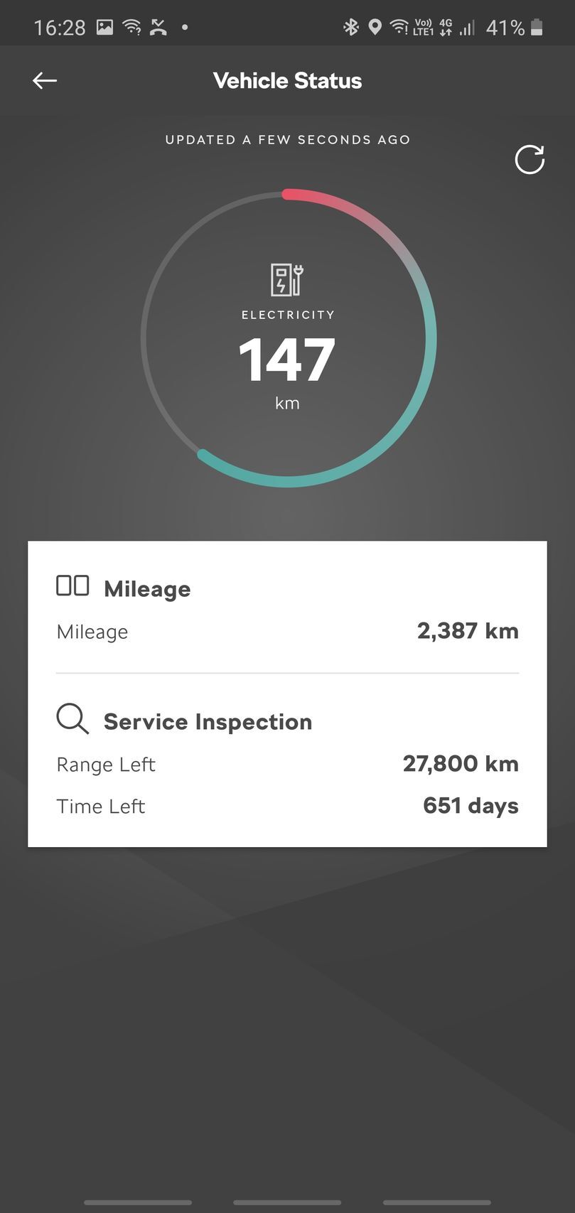 Škoda Citigo iV (2019)