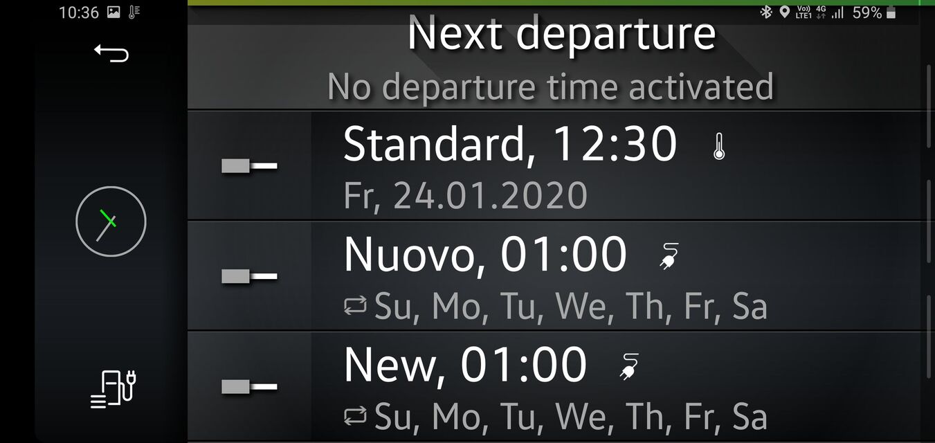 Škoda Citigo iV (2019)