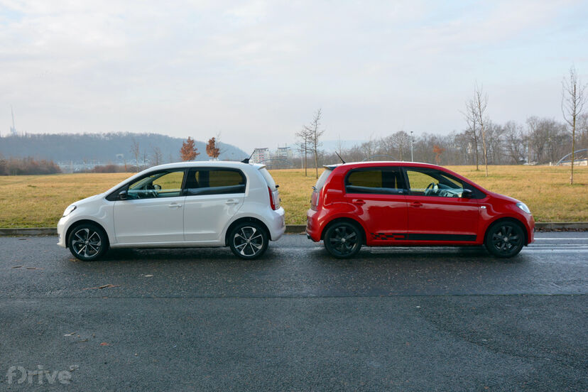 Škoda Citigo iV (2019)