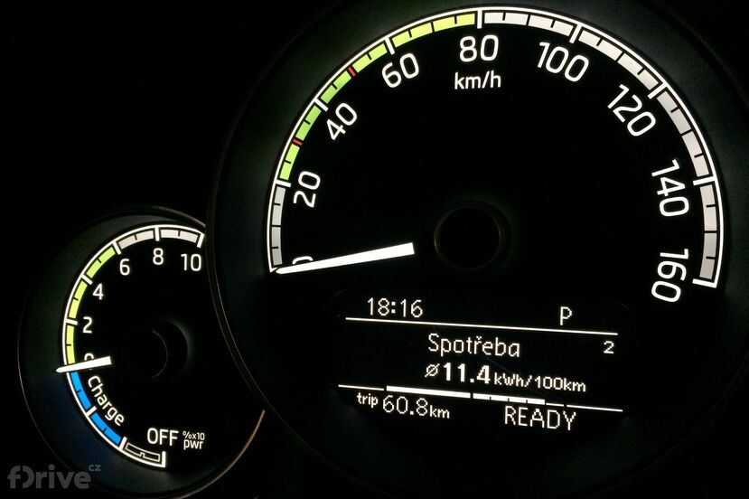 Škoda Citigo iV (2019)