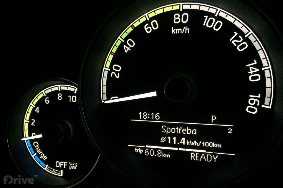 Škoda Citigo iV (2019)