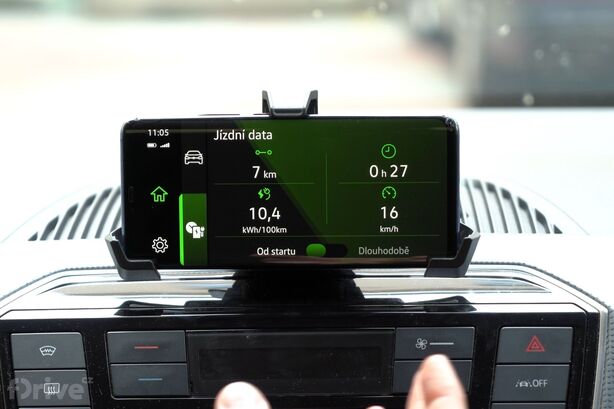 Škoda Citigo iV (2019)