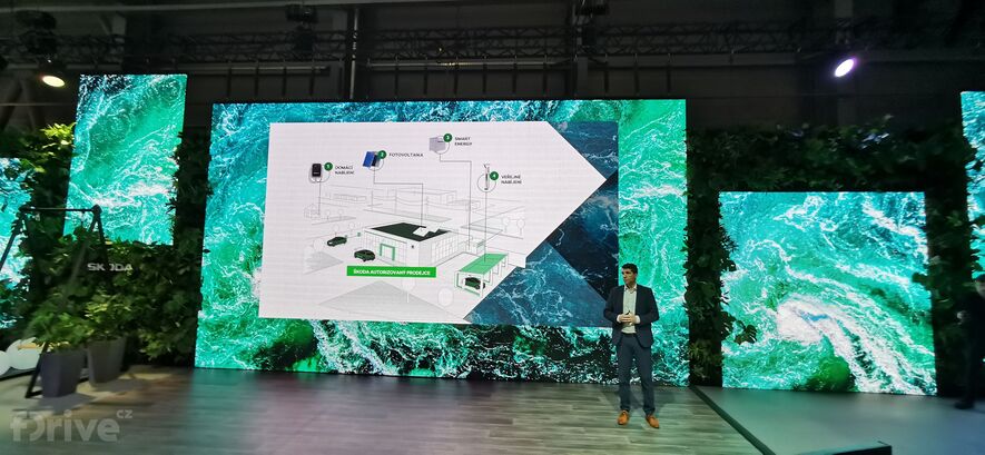 Škoda e-Salon Praha 2022