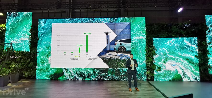 Škoda e-Salon Praha 2022