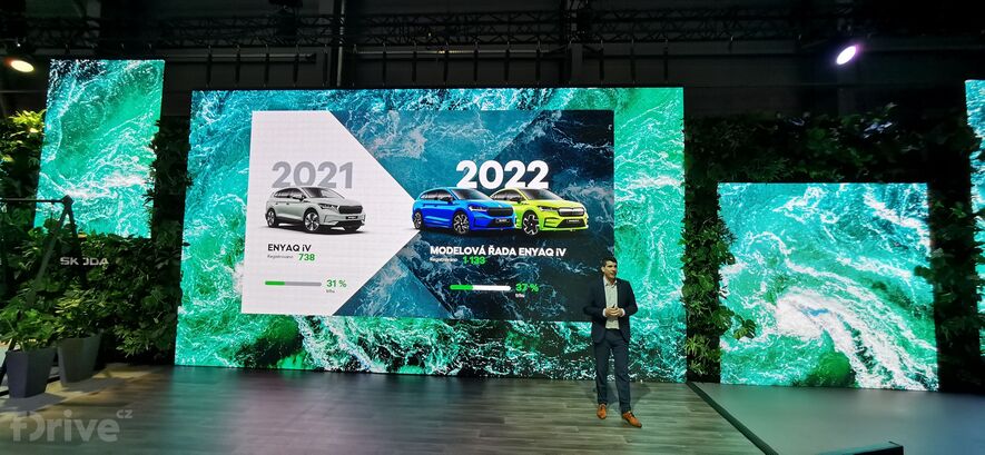 Škoda e-Salon Praha 2022