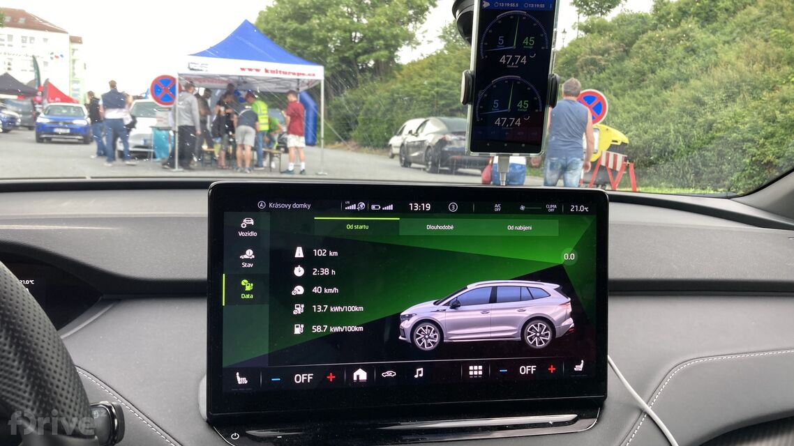 Škoda Enyaq 60 iV na Eco Race 2023