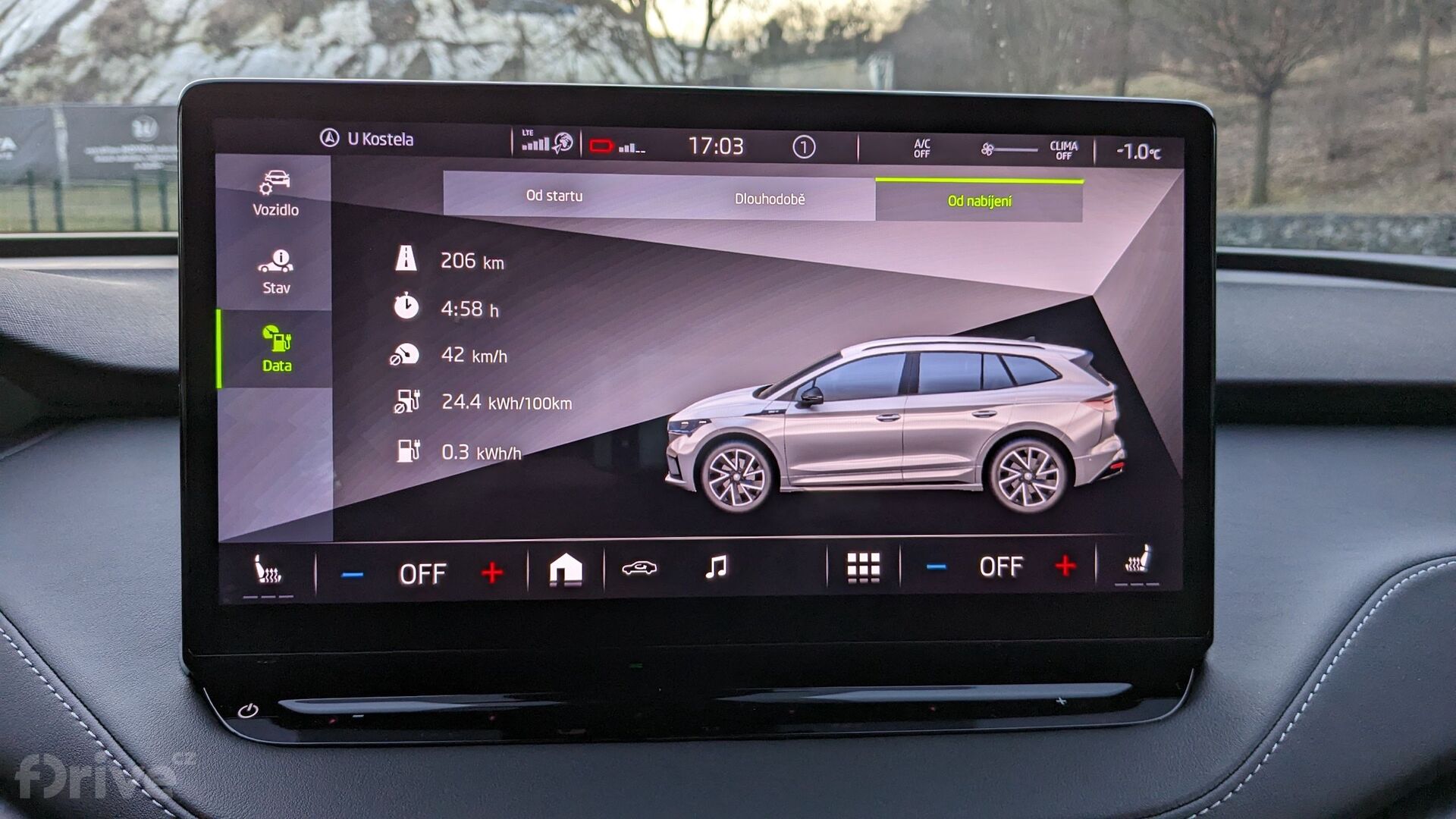 Škoda Enyaq 60 iV Sportline