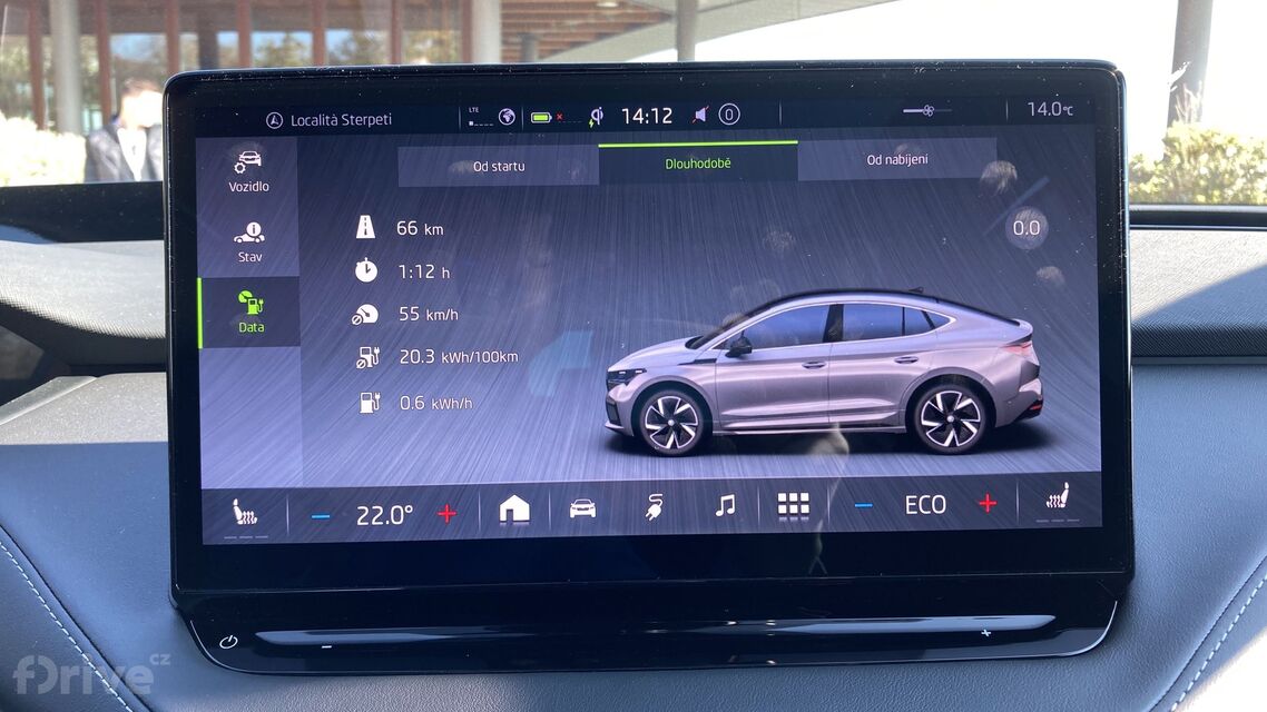 Škoda Enyaq Coupé iV (2021)