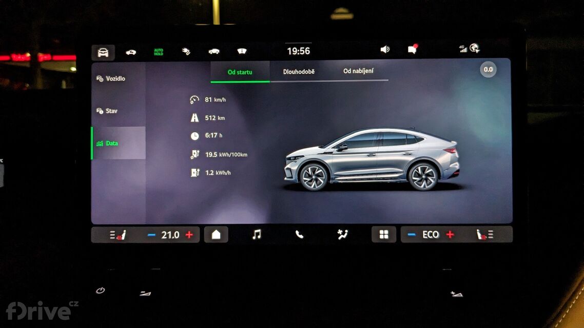 Škoda Enyaq Coupé iV (2021)