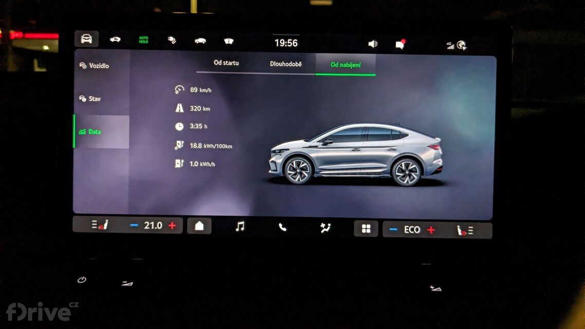 Škoda Enyaq Coupé iV (2021)