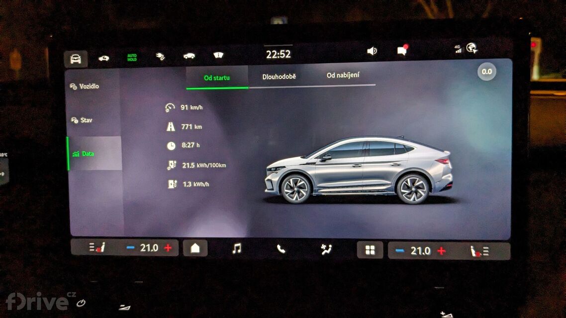 Škoda Enyaq Coupé iV (2021)