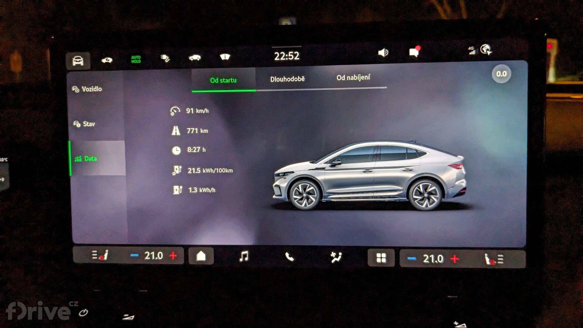 Škoda Enyaq Coupé iV (2021)