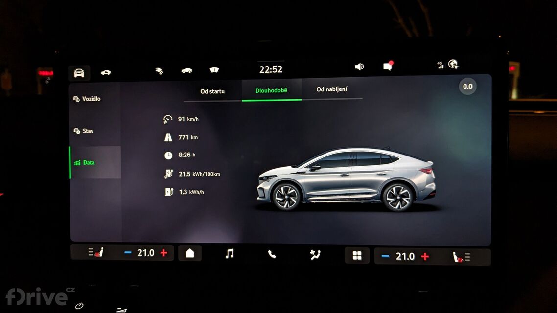 Škoda Enyaq Coupé iV (2021)