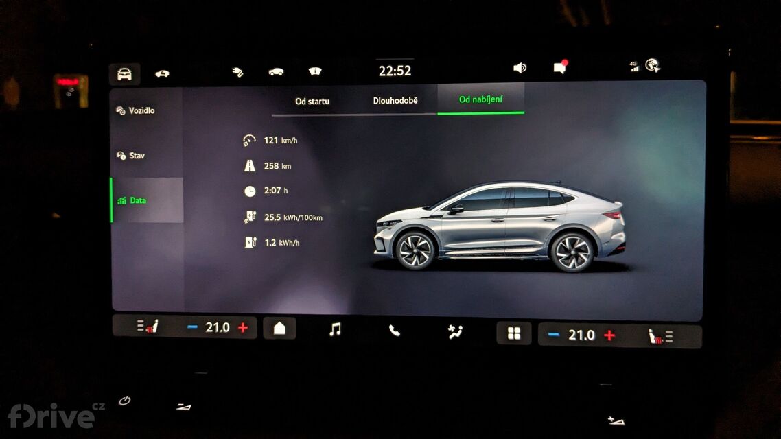 Škoda Enyaq Coupé iV (2021)