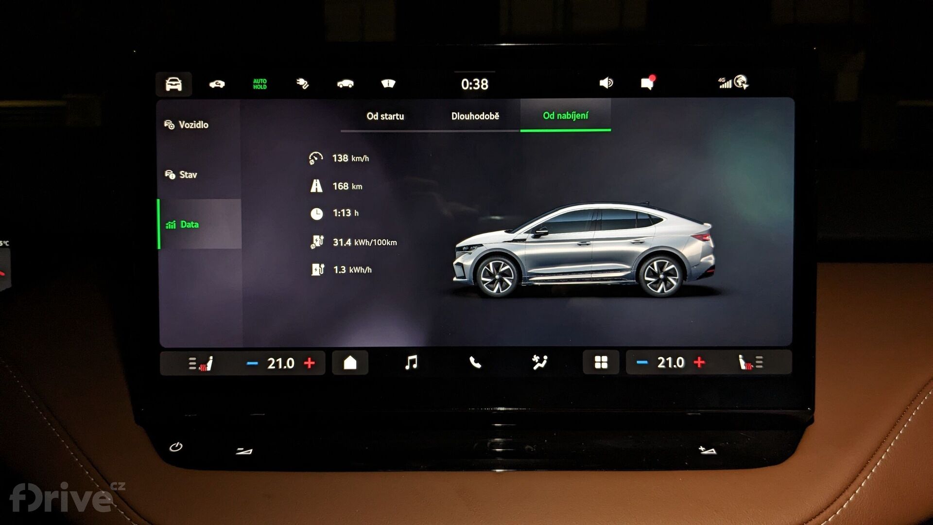 Škoda Enyaq Coupé iV (2021)