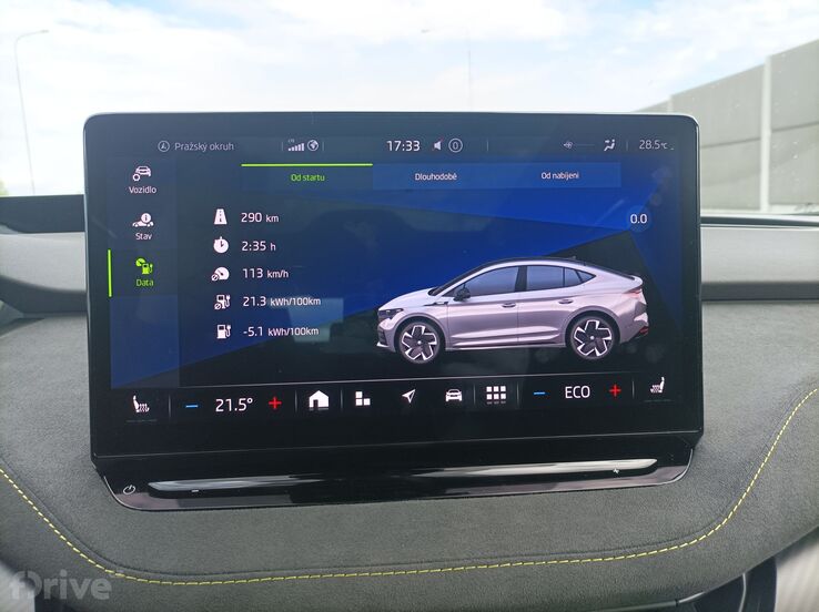 Škoda Enyaq Coupé RS iV