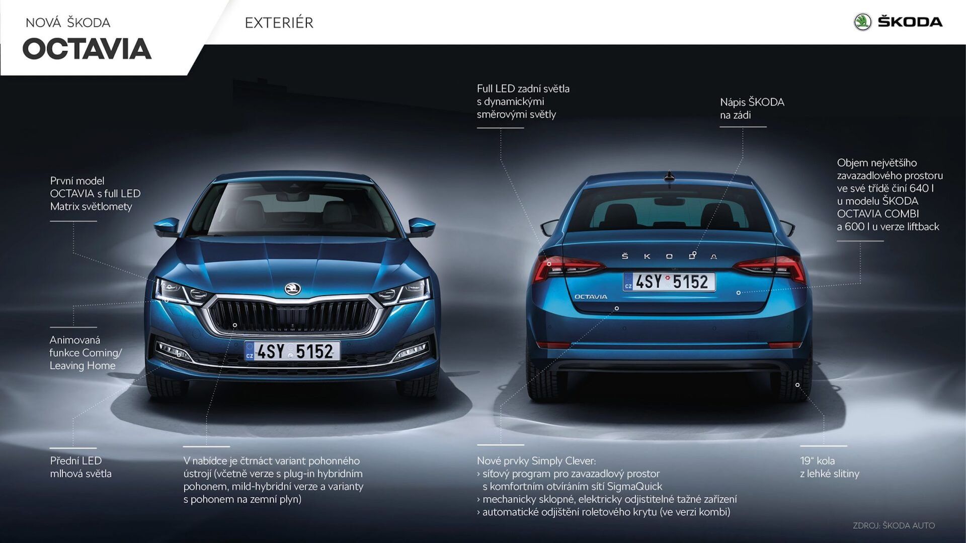 Škoda Octavia (2020)