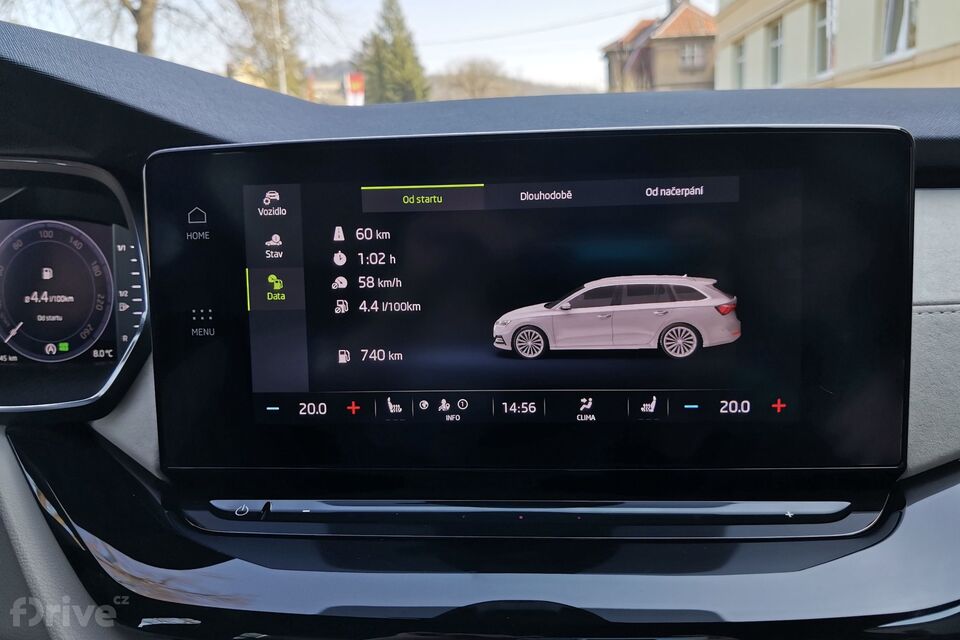 Škoda Octavia (2020)