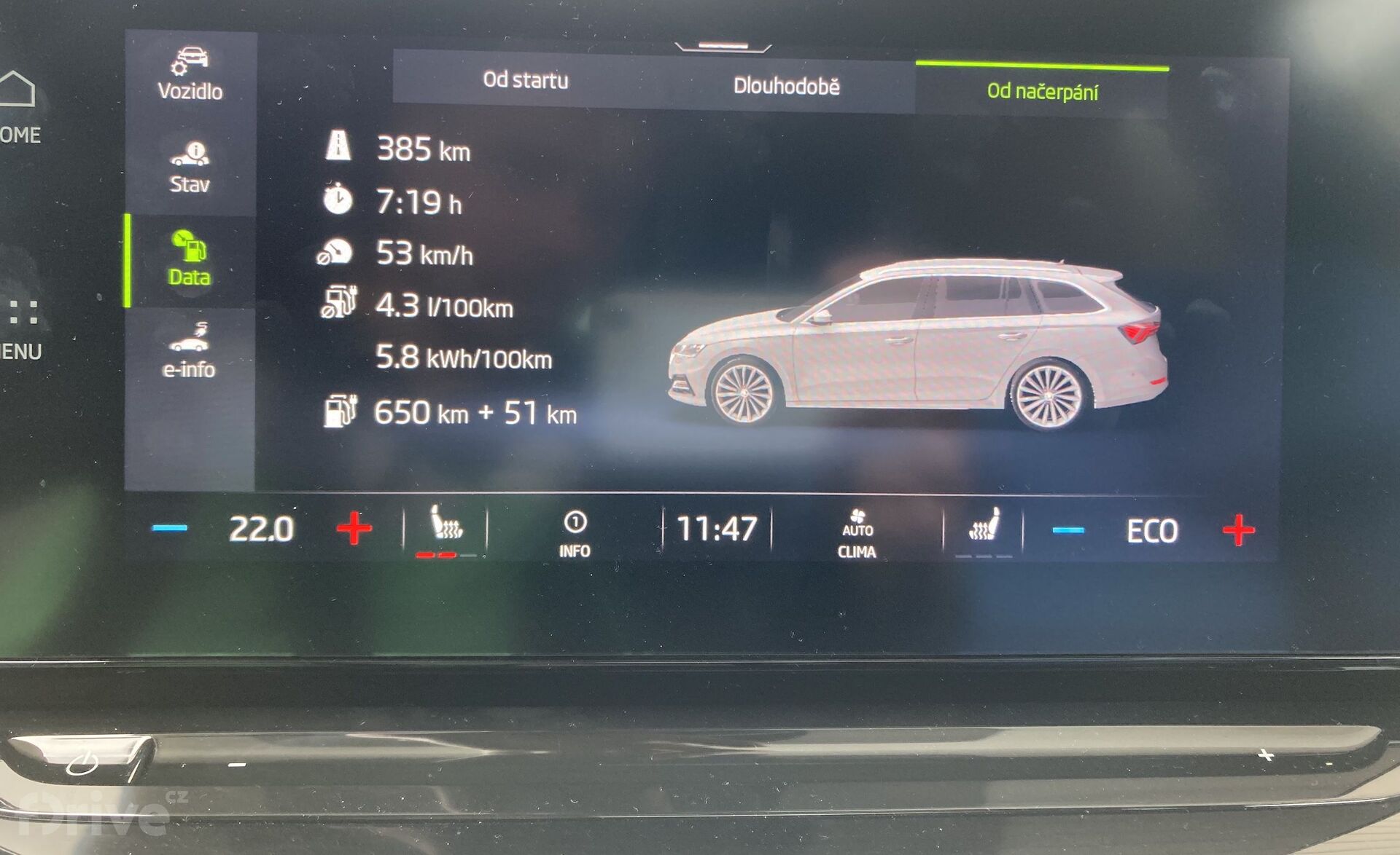 Škoda Octavia Combi (2020)