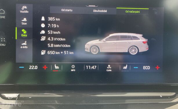 Škoda Octavia Combi (2020)