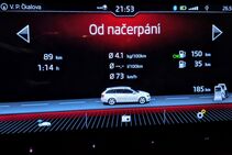 Škoda Octavia G-TEC