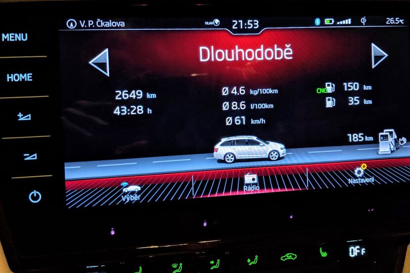 Škoda Octavia G-TEC