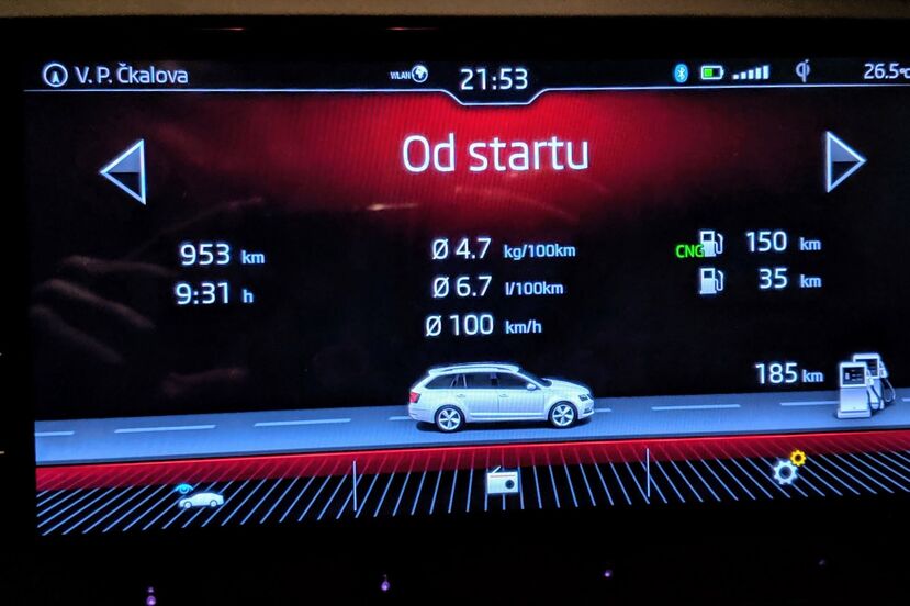 Škoda Octavia G-TEC